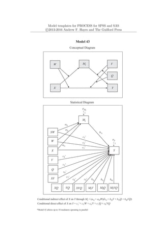 Model templates for PROCESS for SPSS and SAS
c
⃝2013-2016 Andrew F. Hayes and The Guilford Press
Y
X
Model 43
Conceptual Diagram
Q
Mi
Conditional indirect effect of X on Y through Mi = (a1i + a3iW)(b1i + b2iV + b3iQ + b4iVQ)
*Model 43 allows up to 10 mediators operating in parallel
V
W
Y
eY
1
Mi
W
X
Statistical Diagram
Q
eMi
b1i
V
XW
a1i
a2i
a3i
VQ MiVQ
MiV MiQ
b2i b3i b4i
XV
XVQ
XQ
c1'
c6'
c7'
c4'
c5'
c9'
Conditional direct effect of X on Y = c1' + c3'W + c6'V + c7'Q + c9'VQ
c8'
c2'
c3'
1
 