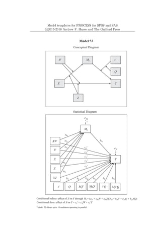 Model templates for PROCESS for SPSS and SAS
c
⃝2013-2016 Andrew F. Hayes and The Guilford Press
Mi
Y
X
Model 53
Conceptual Diagram
Conditional indirect effect of X on Y through Mi = (a1i + a4iW + a5iZ)(b1i + b4iV + b5iQ + b7iVQ)
*Model 53 allows up to 10 mediators operating in parallel
Y
Mi
W
X
Statistical Diagram
Q
eMi
b1i
V
XW
a1i
a2i
a3i
MiV MiQ
Z
XZ b4i b5i
a4i
a5i
eY
1
c1'
c2'
c3'
c4'
c5'
Conditional direct effect of X on Y = c1' + c4'W + c5'Z
b2 b3
Q
V
W
Z
MiVQ
VQ
b6 b7i
1
 