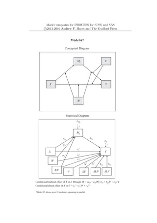Model templates for PROCESS for SPSS and SAS
c
⃝2013-2016 Andrew F. Hayes and The Guilford Press
Model 67
Conceptual Diagram
Statistical Diagram
*Model 67 allows up to 10 mediators operating in parallel
Mi
Y
X
W
Conditional direct effect of X on Y = c1' + c3'W + c5'V
V
eY
1
a1i
b1i
Mi
Y
X
c1'
W
a2i
a3i
c2'
MiV
b3i
XW
eMi
Conditional indirect effect of X on Y through Mi = (a1i + a3iW) (b1i + b2iW + b3iV)
XV MiW
b2i
c5'
V
c3'
c4'
1
 
