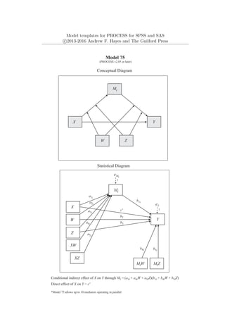 Model templates for PROCESS for SPSS and SAS
c
⃝2013-2016 Andrew F. Hayes and The Guilford Press
*Model 75 allows up to 10 mediators operating in parallel
Y
eY
1
Mi
X
W
Model 75
(PROCESS v2.05 or later)
Conceptual Diagram
Statistical Diagram
Z
eMi
Conditional indirect effect of X on Y through Mi = (a1i + a4iW + a5iZ)(b1i + b4iW + b5iZ)
MiZ
b1i
b2
b3
b4i
XW
XZ
c'
Direct effect of X on Y = c'
Mi
Y
X
W Z
a1i
a2i
a3i
a4i
a5i
b5i
1
MiW
 