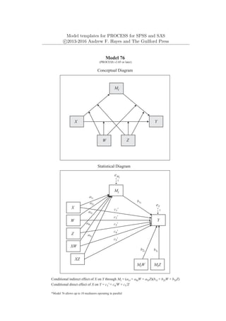 Model templates for PROCESS for SPSS and SAS
c
⃝2013-2016 Andrew F. Hayes and The Guilford Press
*Model 76 allows up to 10 mediators operating in parallel
Y
eY
1
Mi
X
W
Conceptual Diagram
Statistical Diagram
Z
eMi
Conditional indirect effect of X on Y through Mi = (a1i + a4iW + a5iZ)(b1i + b2iW + b3iZ)
MiZ
b1i
b2i
XW
XZ
a1i
a2i
a3i
a4i
a5i
b3i
1
MiW
Conditional direct effect of X on Y = c1' + c4'W + c5'Z
c2'
c3'
c4'
c5'
c1'
Mi
Y
X
W Z
Model 76
(PROCESS v2.05 or later)
 