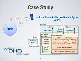 Enabling Model Testing of Cyber Physical Systems | PDF