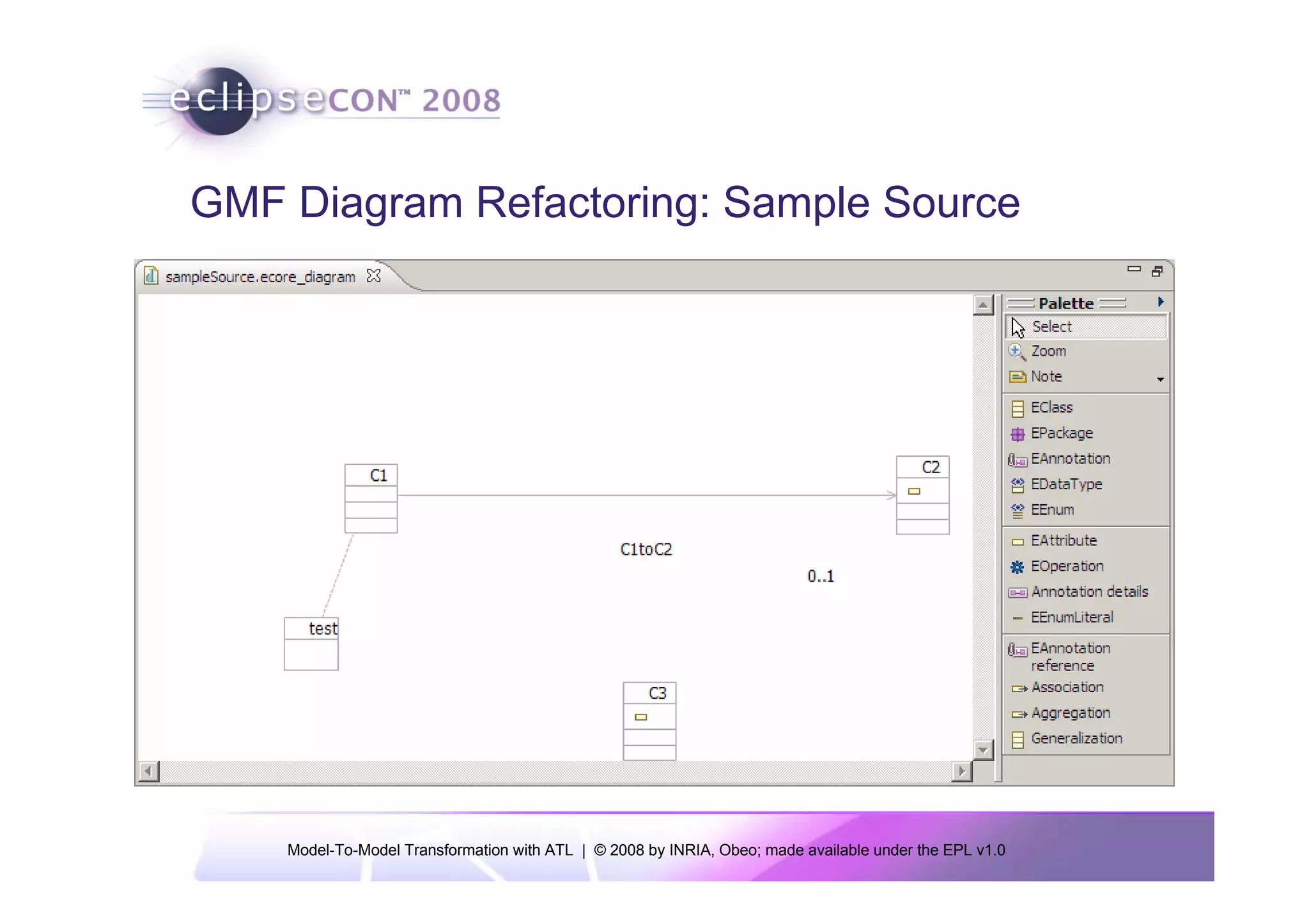 GMF Diagram Refactoring: Sample Source




    Model-To-Model Transformation with ATL | © 2008 by INRIA, Obeo; made available under the EPL v1.0
 