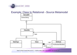 Example: Class to Relational - Source Metamodel
                    NamedElt

               +name:String




                      Classifier


                                            + type




 DataType                                      Class                         + attr            Attribute

                                                                                       +multivalued:Boolean
                                                                   owner     *
                                                                      {ordered }

      Model-To-Model Transformation with ATL | © 2008 by INRIA, Obeo; made available under the EPL v1.0
 
