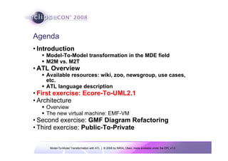 Agenda
• Introduction
    Model-To-Model transformation in the MDE field
    M2M vs. M2T
• ATL Overview
    Available resources: wiki, zoo, newsgroup, use cases,
    etc.
    ATL language description
• First exercise: Ecore-To-UML2.1
• Architecture
    Overview
    The new virtual machine: EMF-VM
• Second exercise: GMF Diagram Refactoring
• Third exercise: Public-To-Private


     Model-To-Model Transformation with ATL | © 2008 by INRIA, Obeo; made available under the EPL v1.0
 