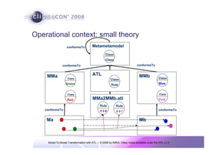 Operational context: small theory
                   conformsTo           Metametamodel
                                                  Class
                                                  Class
                conformsTo                                                  conformsTo


    MMa                                 ATL                                  MMb
                    Class                             Class                                  Class
                  Green                                Rule                                  Blue


                    Class                                                                     Class

                    Red                 MMa2MMb.atl                                          Pink
                                              Rule         Rule
   conformsTo                                 R2B          G2P                               conformsTo


    Ma                                                                       Mb



     Model-To-Model Transformation with ATL | © 2008 by INRIA, Obeo; made available under the EPL v1.0
 