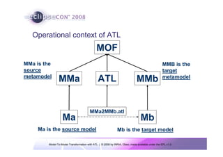 Operational context of ATL
                                              MOF
MMa is the                                                                                        MMB is the
source                                                                                            target
metamodel
                MMa                            ATL                            MMb                 metamodel




                                         MMa2MMb.atl
                   Ma                                                            Mb
     Ma is the source model                                    Mb is the target model

         Model-To-Model Transformation with ATL | © 2008 by INRIA, Obeo; made available under the EPL v1.0
 