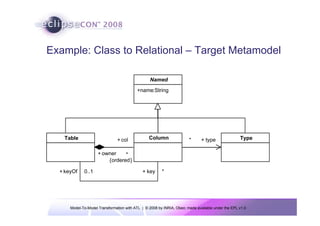 Model-To-Model Transformation with ATL | © 2008 by INRIA, Obeo; made available under the EPL v1.0
Example: Class to Relational – Target Metamodel
Named
+name:String
Table Column
owner
+
col
+
*
{ordered}
keyOf
+ 0..1 key
+ *
Type
* type
+
 