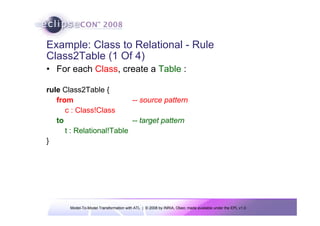 Model-To-Model Transformation with ATL | © 2008 by INRIA, Obeo; made available under the EPL v1.0
Example: Class to Relational - Rule
Class2Table (1 Of 4)
• For each Class, create a Table :
rule Class2Table {
from -- source pattern
c : Class!Class
to -- target pattern
t : Relational!Table
}
 