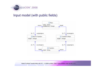 Model-To-Model Transformation with ATL | © 2008 by INRIA, Obeo; made available under the EPL v1.0
Input model (with public fields)
 