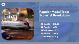 Popular Model Train
Scales: A Breakdown
G Scale (1:22.5)
O Scale (1:48)
HO Scale (1:87)
N Scale (1:160)
Z Scale (1:220)
 