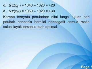 Powerpoint Templates Page 5
d. Δ z(x31) = 1040 – 1020 = +20
e. Δ z(x33) = 1050 – 1020 = +30
Karena ternyata perubahan nilai fungsi tujuan dari
peubah nonbasis bernilai nonnegatif semua maka
solusi layak tersebut telah optimal.
 