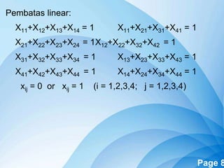 Powerpoint Templates Page 8
Pembatas linear:
X11+X12+X13+X14 = 1 X11+X21+X31+X41 = 1
X21+X22+X23+X24 = 1X12+X22+X32+X42 = 1
X31+X32+X33+X34 = 1 X13+X23+X33+X43 = 1
X41+X42+X43+X44 = 1 X14+X24+X34+X44 = 1
xij = 0 or xij = 1 (i = 1,2,3,4; j = 1,2,3,4)
 