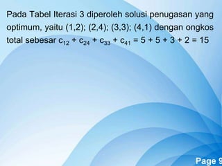 Powerpoint Templates Page 9
Pada Tabel Iterasi 3 diperoleh solusi penugasan yang
optimum, yaitu (1,2); (2,4); (3,3); (4,1) dengan ongkos
total sebesar c12 + c24 + c33 + c41 = 5 + 5 + 3 + 2 = 15
 