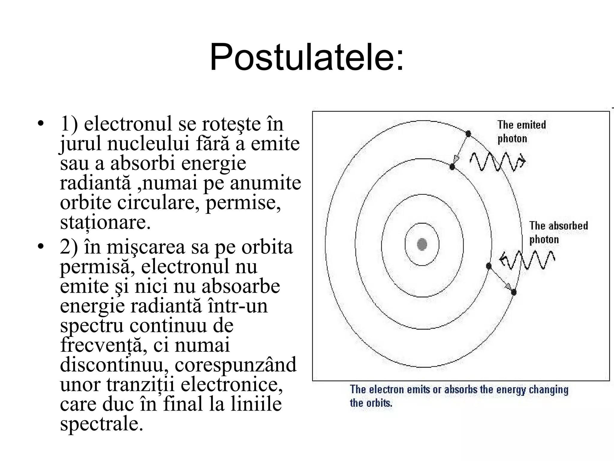 Postulatele: 1) electronul se roteşte în jurul nucleului fără a emite sau a absorbi energie radiantă  , numai pe anumite orbite circulare, permise, staţionare.  2) în mişcarea sa pe orbita permisă, electronul nu emite şi nici nu absoarbe energie radiantă într-un spectru continuu de frecvenţă, ci numai discontinuu, corespunzând unor tranziţii electronice, care duc în final la liniile spectrale.   