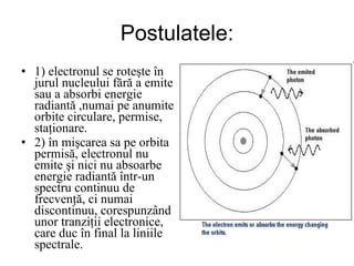 Postulatele: <ul><li>1) electronul se roteşte în jurul nucleului fără a emite sau a absorbi energie radiantă  , numai pe a...