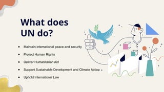 Un How Works modulation of the Model United Nations.pptx
