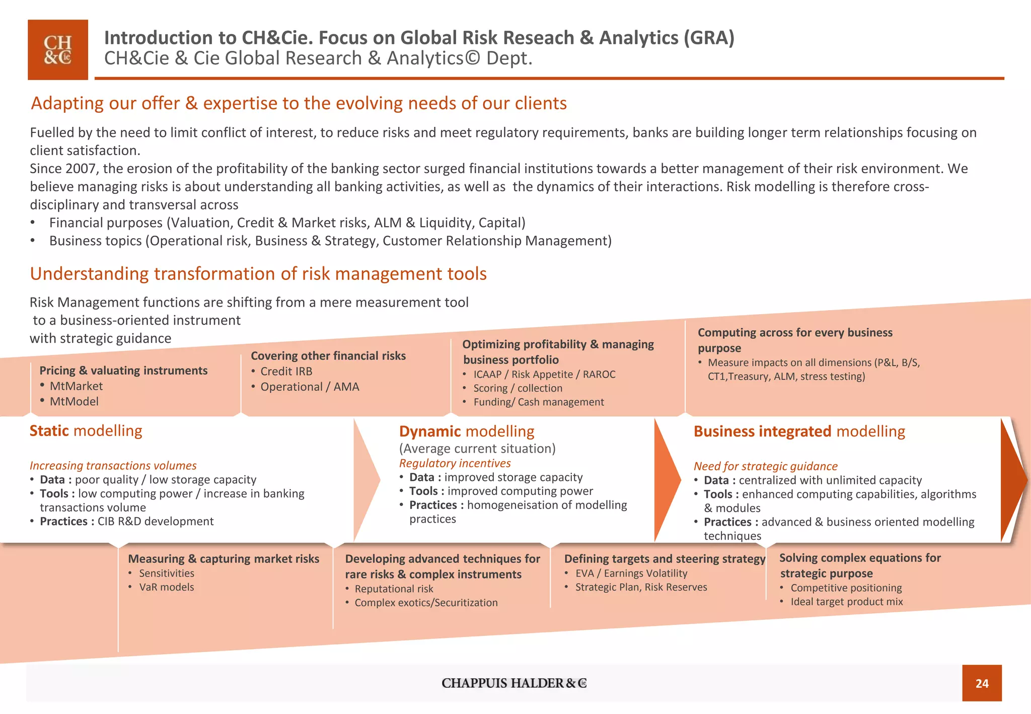 24 
Static modelling 
Increasing transactions volumes 
•Data : poor quality / low storage capacity 
•Tools : low computing power / increase in banking transactions volume 
•Practices :CIB R&D development 
Pricing& valuatinginstruments 
•MtMarket 
•MtModel 
Dynamic modelling 
(Average current situation) 
Regulatory incentives 
•Data : improved storage capacity 
•Tools : improved computing power 
•Practices :homogeneisationof modellingpractices 
Business integrated modelling 
Need for strategic guidance 
•Data :centralized with unlimited capacity 
•Tools : enhanced computing capabilities, algorithms & modules 
•Practices : advanced & business oriented modellingtechniques 
Understandingtransformation of riskmanagement tools 
Measuring & capturing market risks 
•Sensitivities 
•VaRmodels 
Covering other financial risks 
•Credit IRB 
•Operational / AMA 
Developing advanced techniques for rare risks & complex instruments 
•Reputational risk 
•Complex exotics/Securitization 
Optimizing profitability & managing business portfolio 
•ICAAP / Risk Appetite / RAROC 
•Scoring / collection 
•Funding/ Cash management 
Defining targets and steering strategy 
•EVA / Earnings Volatility 
•Strategic Plan, Risk Reserves 
Computing across for every business purpose 
•Measure impacts on all dimensions (P&L, B/S, CT1,Treasury, ALM, stress testing) 
Solving complex equations for strategic purpose 
•Competitive positioning 
•Ideal target product mix 
Risk Management functions are shifting from a mere measurement tool 
to a business-oriented instrument 
with strategic guidance 
Adaptingouroffer& expertise to the evolvingneedsof ourclients 
Fuelled by the need to limit conflict of interest, to reduce risks and meet regulatory requirements, banks are building longer term relationships focusing on client satisfaction. 
Since 2007, the erosion of the profitability of the banking sector surged financial institutions towards a better management of their risk environment. We believe managing risks is about understanding all banking activities, as well as the dynamics of their interactions. Risk modelling is therefore cross- disciplinary and transversal across 
•Financial purposes (Valuation, Credit & Market risks, ALM & Liquidity, Capital) 
•Business topics (Operational risk, Business & Strategy, Customer Relationship Management) 
Introduction to CH&Cie. Focus on Global Risk Reseach& Analytics (GRA) CH&Cie & CieGlobal Research & Analytics© Dept.  