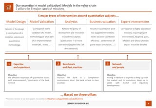 Chappuis Halder - Model validation review