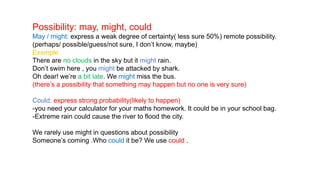 model verbs ppp.pptx