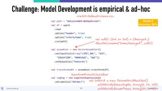 Model versioning done right: A ModelDB 2.0 Walkthrough | PDF