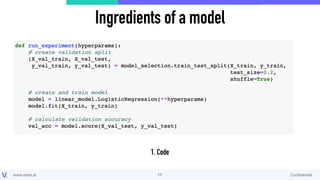 Model versioning done right: A ModelDB 2.0 Walkthrough | PDF