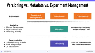 Model versioning done right: A ModelDB 2.0 Walkthrough | PDF