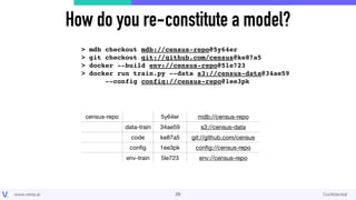 Model versioning done right: A ModelDB 2.0 Walkthrough | PDF