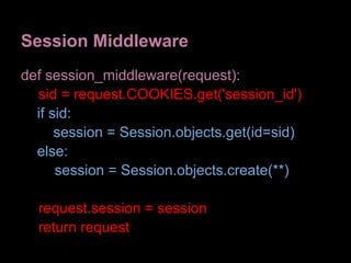 Session Middleware
def session_middleware(request):
  sid = request.COOKIES.get('session_id')
  if sid:
      session = Session.objects.get(id=sid)
  else:
      session = Session.objects.create(**)

  request.session = session
  return request
 