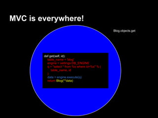 MVC is everywhere!
                                                   Blog.objects.get




        def get(self, id):
          table_name = 'blog'
          engine = settings.DB_ENGINE
          q = "select * from %s where id=%s" % (
             table_name, id
          )
          data = engine.execute(q)
          return Blog(**data)
 
