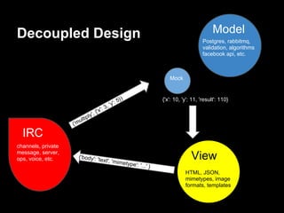 Decoupled Design                                                                                     Model
                                                                                                Postgres, rabbitmq,
                                                                                                validation, algorithms
                                                                                                facebook api, etc.



                                                                               Mock



                                                     5})                   {{'x': 10, 'y': 11, 'result': 110}
                                                'y':
                                           3,
                                     x':
                             ly', {'
                         ltip
                    (' mu

  IRC
channels, private
message, server,
ops, voice, etc.        {'body': 't
                                   ext', 'mim
                                                         etype': '.
                                                                                          View
                                                                   ..' }
                                                                                       HTML, JSON,
                                                                                       mimetypes, image
                                                                                       formats, templates
 