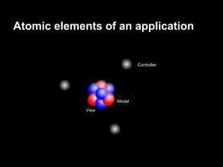 Atomic elements of an application


                            Controller




                    Model

             View
 