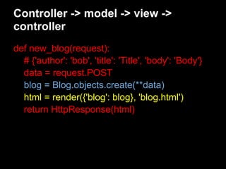 Controller -> model -> view ->
controller
def new_blog(request):
  # {'author': 'bob', 'title': 'Title', 'body': 'Body'}
  data = request.POST
  blog = Blog.objects.create(**data)
  html = render({'blog': blog}, 'blog.html')
  return HttpResponse(html)
 