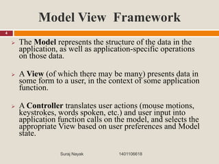 Model view controller design architecture to develop web based ...