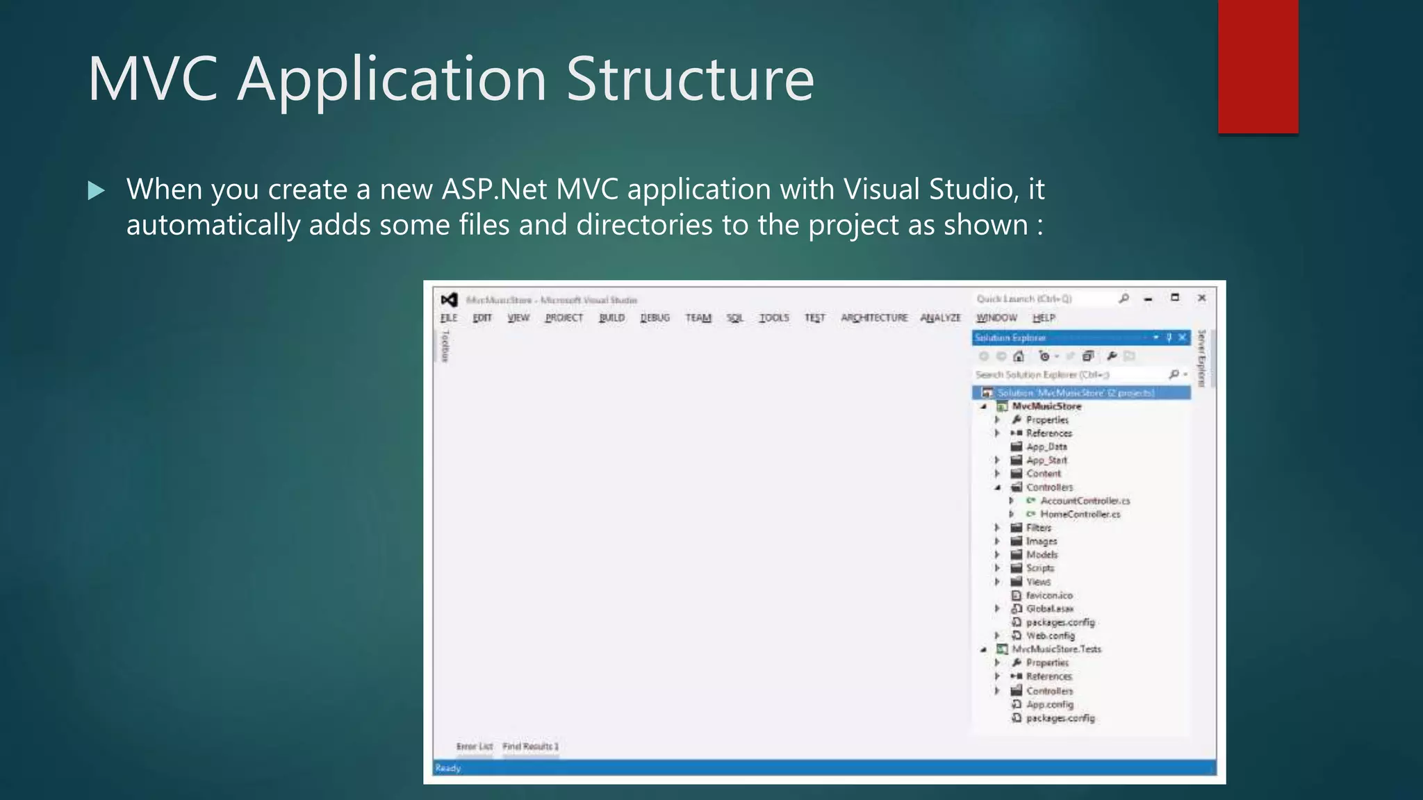 MVC Application Structure
 When you create a new ASP.Net MVC application with Visual Studio, it
automatically adds some files and directories to the project as shown :
 