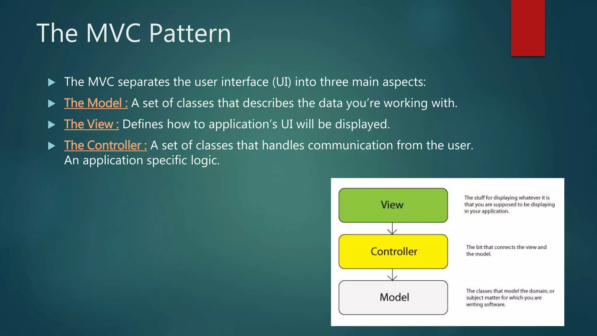 The MVC Pattern
 The MVC separates the user interface (UI) into three main aspects:
 The Model : A set of classes that describes the data you’re working with.
 The View : Defines how to application’s UI will be displayed.
 The Controller : A set of classes that handles communication from the user.
An application specific logic.
 