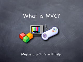 What is MVC?
Maybe a picture will help...
 