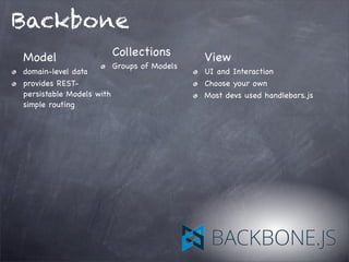 Backbone
Model
domain-level data
provides REST-
persistable Models with
simple routing
View
UI and Interaction
Choose your own
Most devs used handlebars.js
Collections
Groups of Models
 