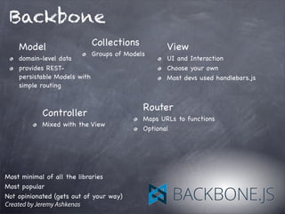 Backbone
Model
domain-level data
provides REST-
persistable Models with
simple routing
View
UI and Interaction
Choose your own
Most devs used handlebars.js
Collections
Groups of Models
Router
Maps URLs to functions
Optional
Controller
Mixed with the View
Most minimal of all the libraries
Most popular
Not opinionated (gets out of your way)
Created by Jeremy Ashkenas
 