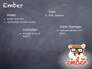 Ember
Model
domain-level data
relationships between models
View
HTML templates
State Manager
Mediates between MVC
parts
Controller
Manages array of
objects
 