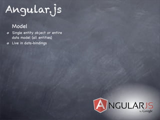 Angular.js
Model
Single entity object or entire
data model (all entities)
Live in data-bindings
 