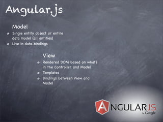 Angular.js
Model
Single entity object or entire
data model (all entities)
Live in data-bindings
View
Rendered DOM based on what’s
in the Controller and Model
Templates
Bindings between View and
Model
 