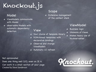 Knockout.js
Model
ViewModels communicate
with Model
observable Models with
automatic dependency
detection View
Your choice of template library
DOM-based templates with
declarative bindings
Observe and change
ViewModels
Automatic UI refresh
ViewModel
Business logic
Unaware of Views
Makes heavy use of
ko.observables
Scope
Extensive management
of the context stack
Not opinionated
Does one thing well (UI), even on IE 6.
Can work in a small section of your page
Created by Steve Sanderson
 