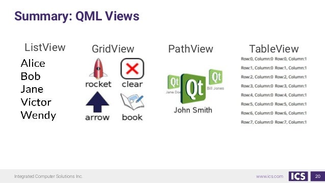 In-Depth Model/View with QML