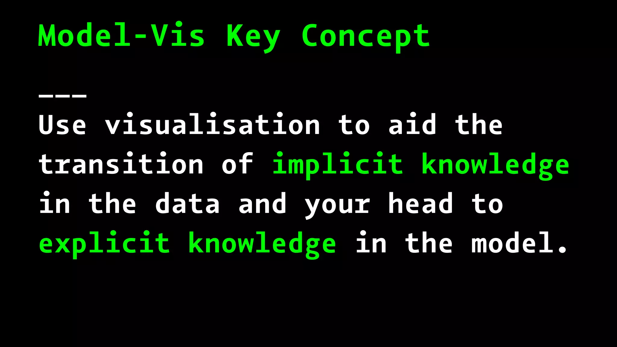 Model Visualisation | PDF