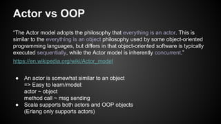 Model with actors and implement with Akka | PPT