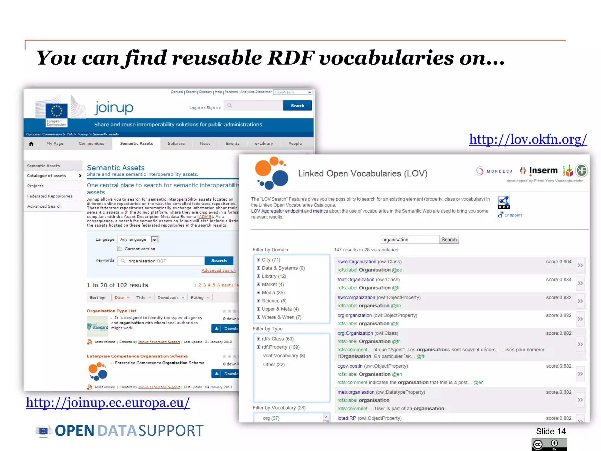 DATASUPPORTOPEN
You can find reusable RDF vocabularies on...
Slide 14
http://joinup.ec.europa.eu/
http://lov.okfn.org/
 