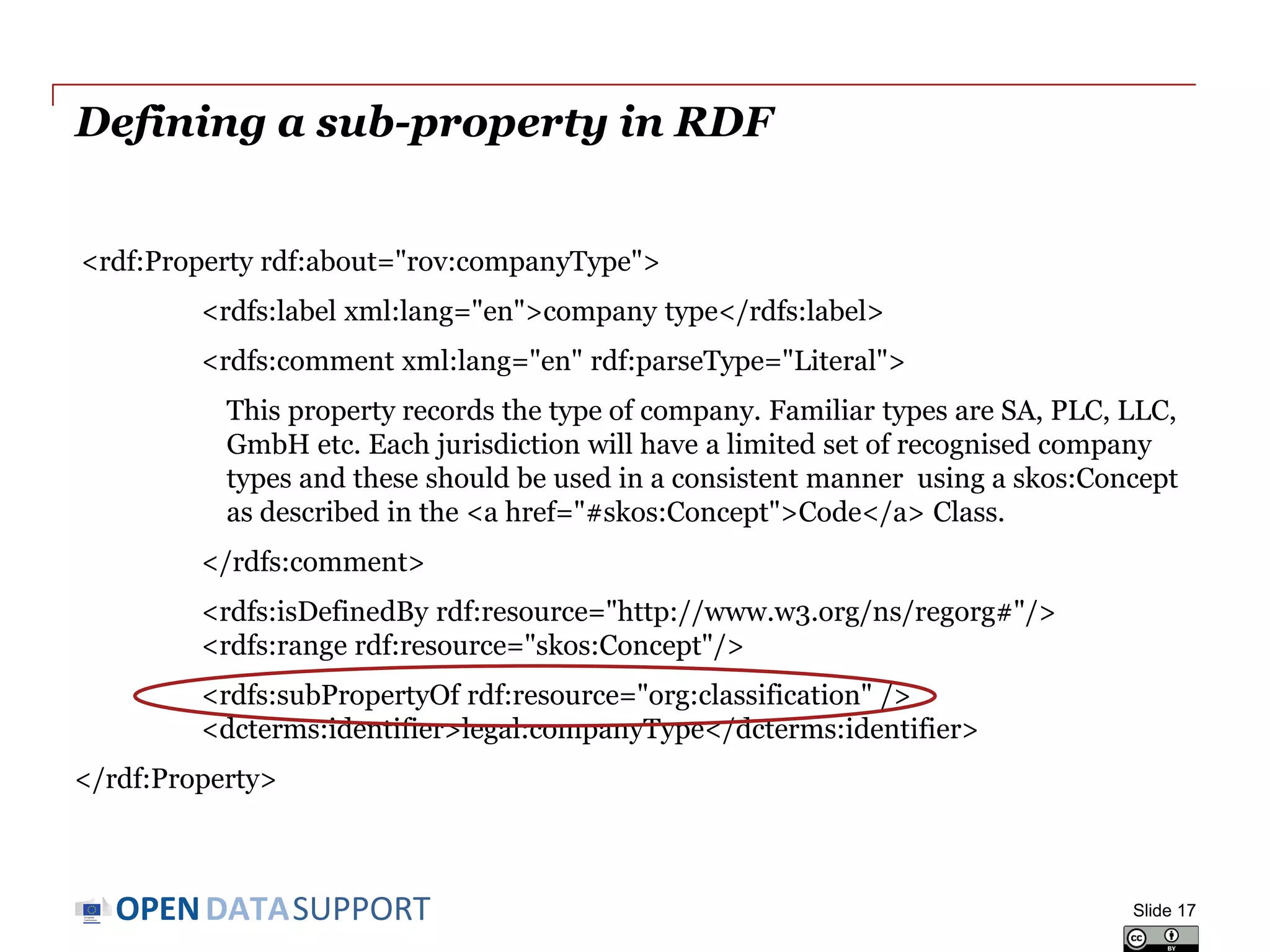 DATASUPPORTOPEN
Defining a sub-property in RDF
<rdf:Property rdf:about="rov:companyType">
<rdfs:label xml:lang="en">company type</rdfs:label>
<rdfs:comment xml:lang="en" rdf:parseType="Literal">
This property records the type of company. Familiar types are SA, PLC, LLC,
GmbH etc. Each jurisdiction will have a limited set of recognised company
types and these should be used in a consistent manner using a skos:Concept
as described in the <a href="#skos:Concept">Code</a> Class.
</rdfs:comment>
<rdfs:isDefinedBy rdf:resource="http://www.w3.org/ns/regorg#"/>
<rdfs:range rdf:resource="skos:Concept"/>
<rdfs:subPropertyOf rdf:resource="org:classification" />
<dcterms:identifier>legal:companyType</dcterms:identifier>
</rdf:Property>
Slide 17
 