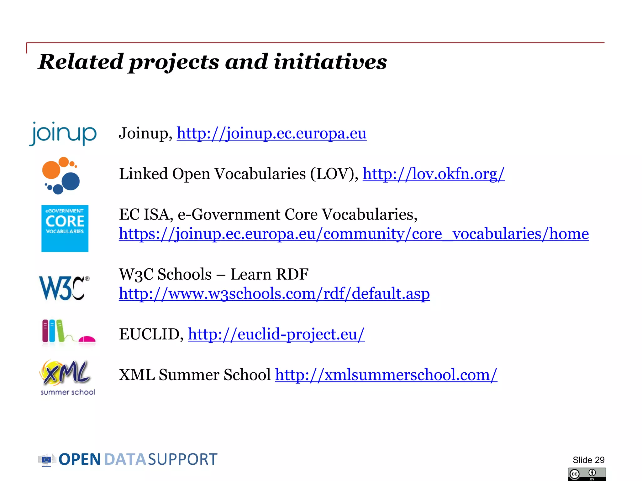 DATASUPPORTOPEN
Related projects and initiatives
Joinup, http://joinup.ec.europa.eu
Linked Open Vocabularies (LOV), http://lov.okfn.org/
EC ISA, e-Government Core Vocabularies,
https://joinup.ec.europa.eu/community/core_vocabularies/home
W3C Schools – Learn RDF
http://www.w3schools.com/rdf/default.asp
EUCLID, http://euclid-project.eu/
XML Summer School http://xmlsummerschool.com/
Slide 29
 