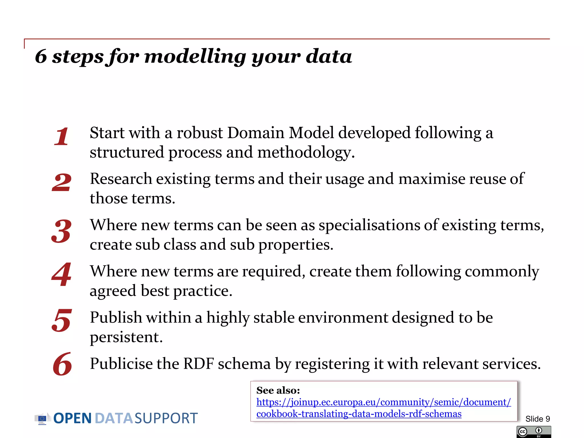 DATASUPPORTOPEN
6 steps for modelling your data
Start with a robust Domain Model developed following a
structured process and methodology.
Research existing terms and their usage and maximise reuse of
those terms.
Where new terms can be seen as specialisations of existing terms,
create sub class and sub properties.
Where new terms are required, create them following
commonly agreed best practice.
Publish within a highly stable environment designed to be
persistent.
Publicise the RDF schema by registering it with relevant
services.
Slide 9
1
See also:
https://joinup.ec.europa.eu/community/semic/document/
cookbook-translating-data-models-rdf-schemas
2
3
4
5
6
 